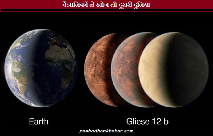 Scientists Discovered a New Planet Like Earth